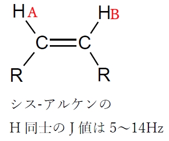 H-NMR　アルケンのシス,トランスでのカップリングの結合定数（J値）の違い